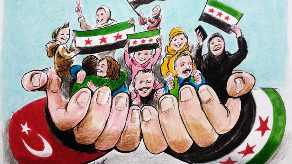 Pillars of Türkiye’s Syria policy