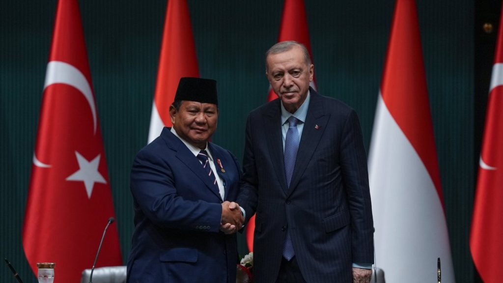 Türkiye and Indonesia: Historic brotherhood, strategic future